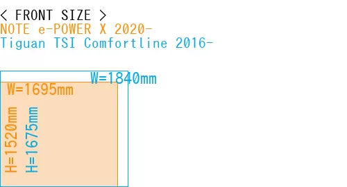 #NOTE e-POWER X 2020- + Tiguan TSI Comfortline 2016-